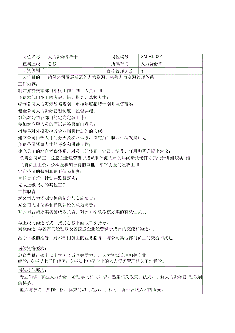 公司全套岗位说明书范本_第1页