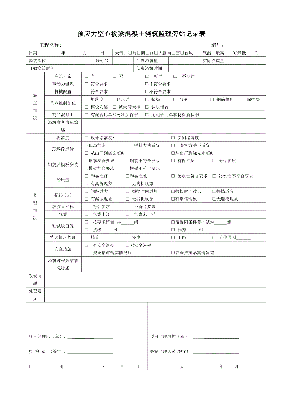 浇筑混凝土监理旁站表.doc_第1页
