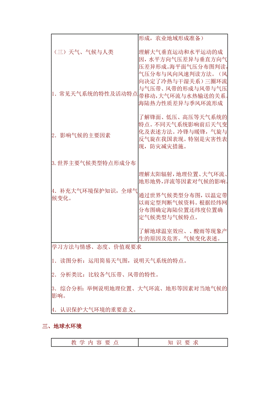 高中地理教学大纲.doc_第4页