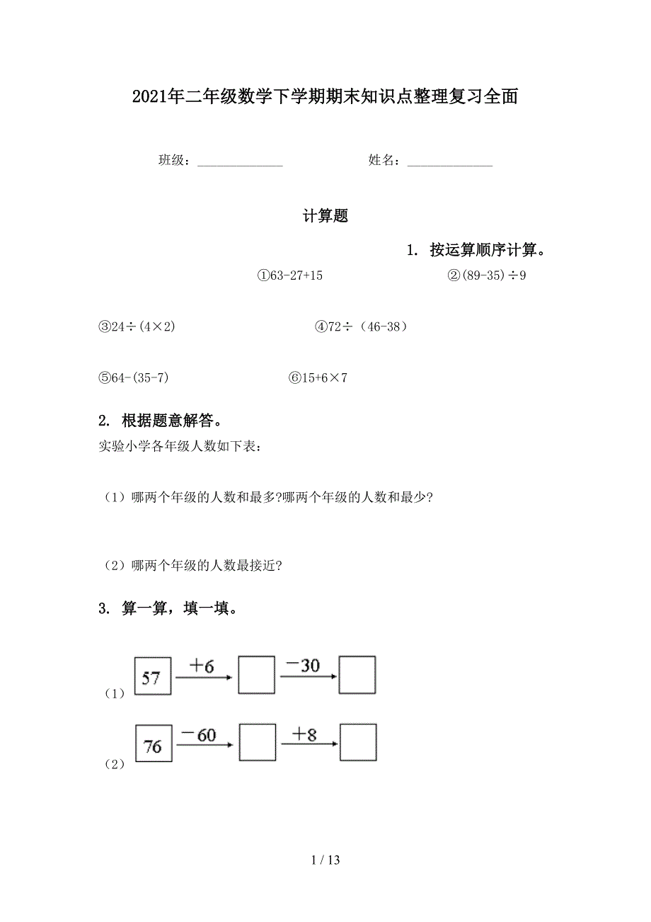 二年级数学下学期期末知识点整理复习全面_第1页