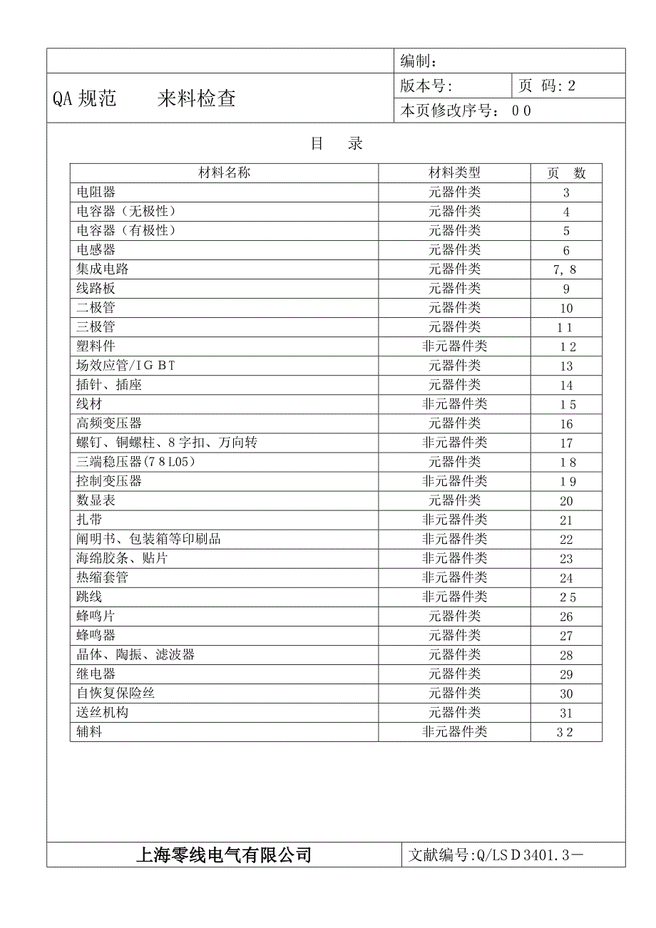 电子元件来料检验标准_第3页