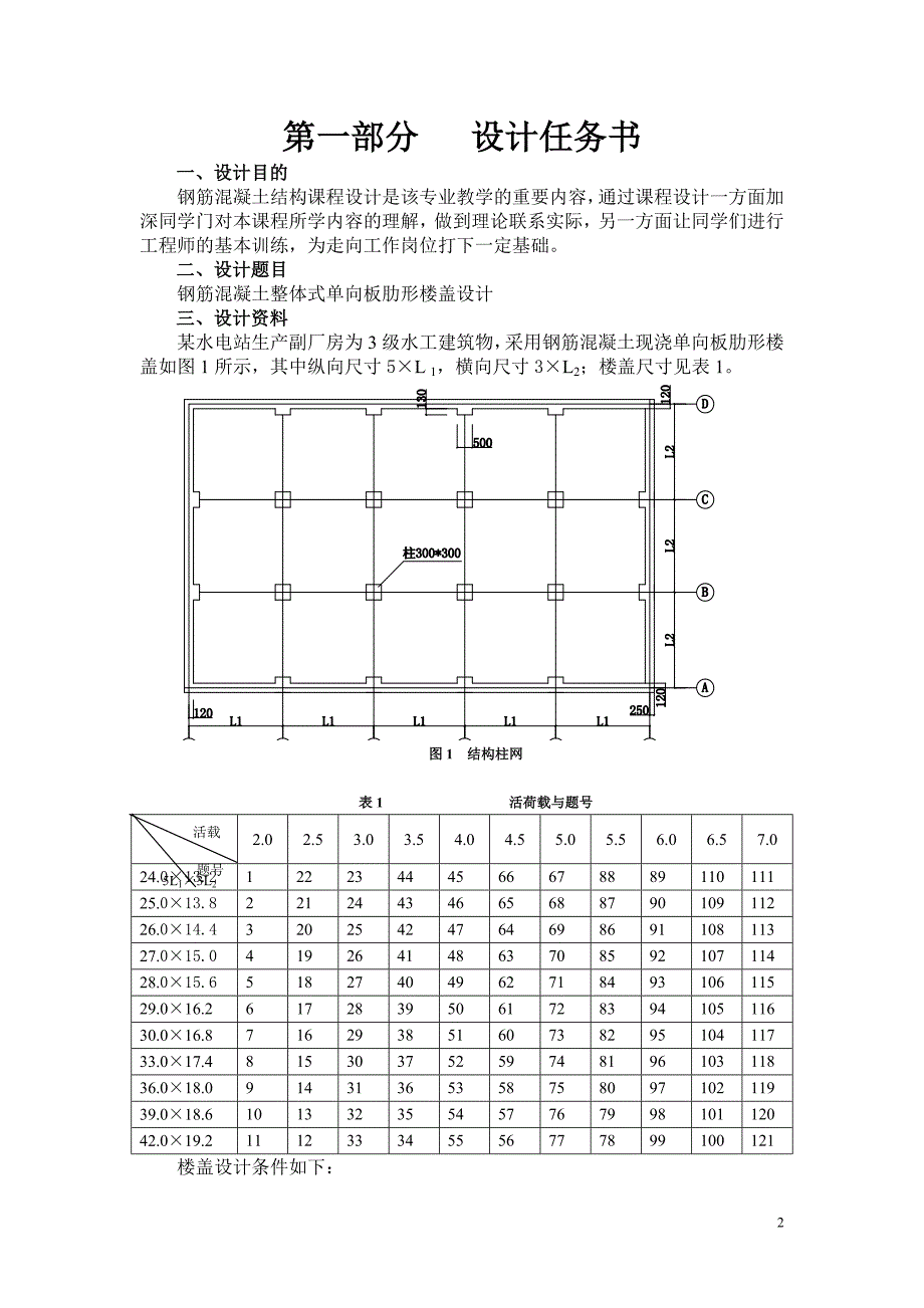 钢筋混凝土整体式单向板肋型楼盖设计指导书(10).doc_第2页