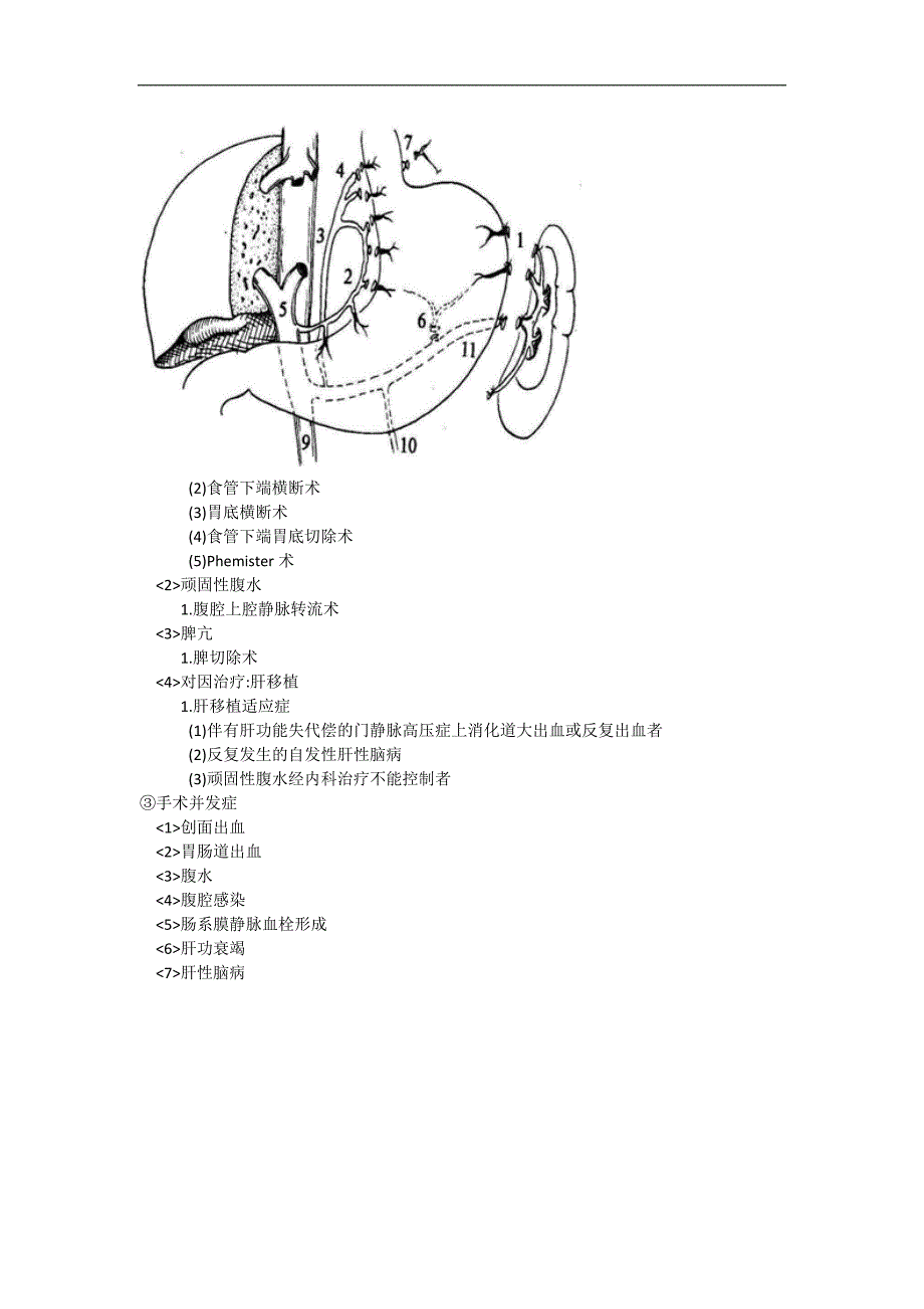 外科学笔记：门脉高压_第3页