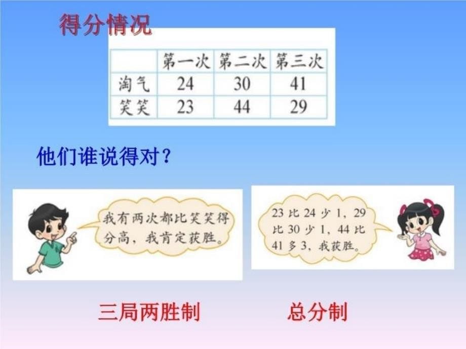 最新北师大版小学数学二年级上册谁的得分高加与减课件PPT课件_第5页