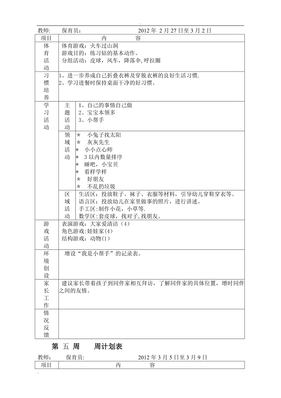 幼儿园小班下学期周计划_第4页