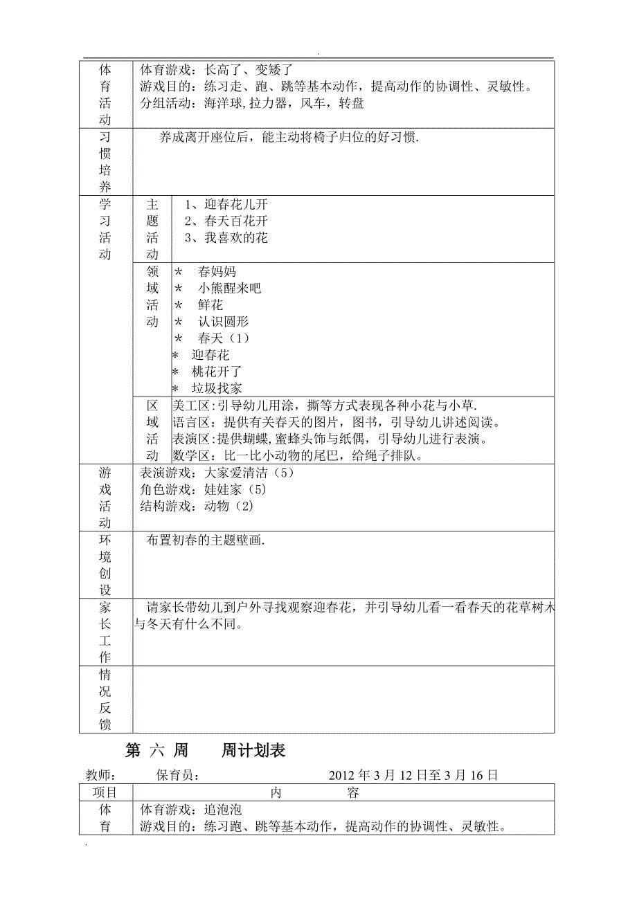 幼儿园小班下学期周计划_第5页