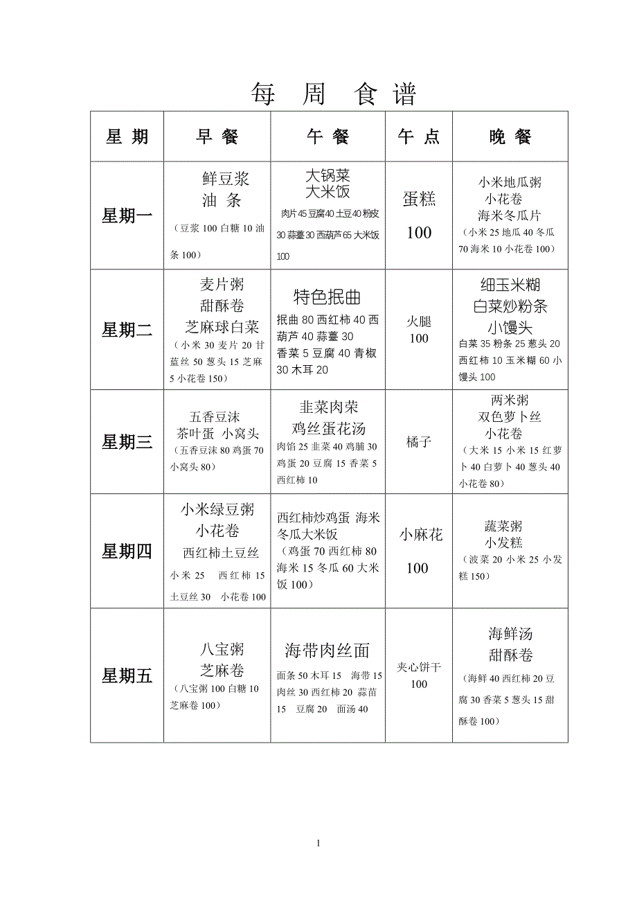 每周食 谱3.doc_第1页