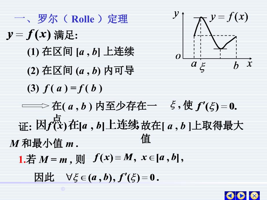 高数上册第三章第一节中值定理.ppt_第3页