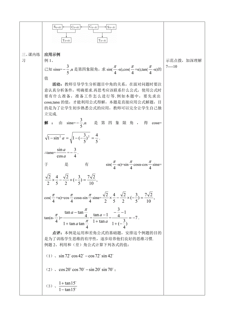 两角和与差的正弦、余弦、正切公式教案.doc_第3页