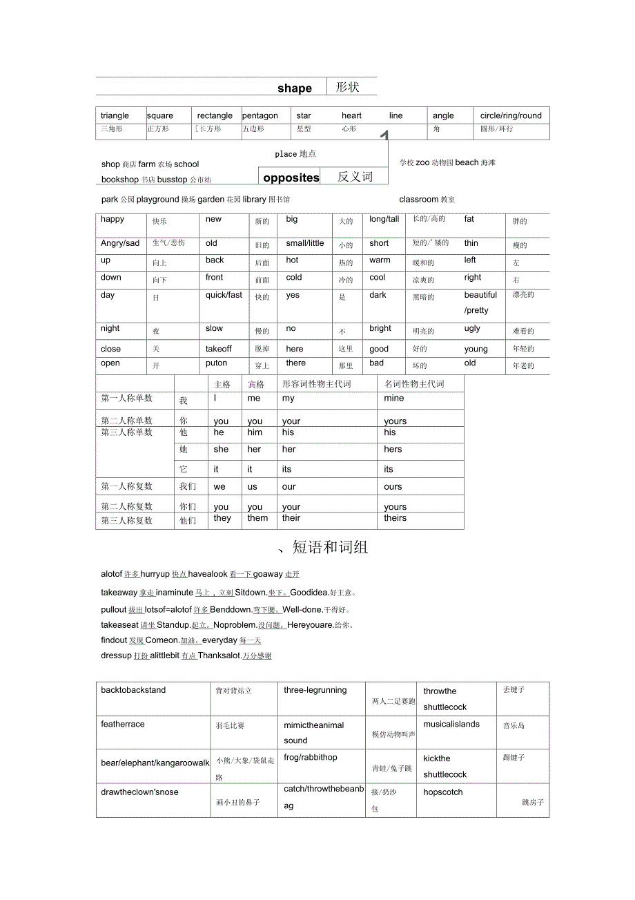 剑桥少儿英语一级单词+句型总复习_第2页