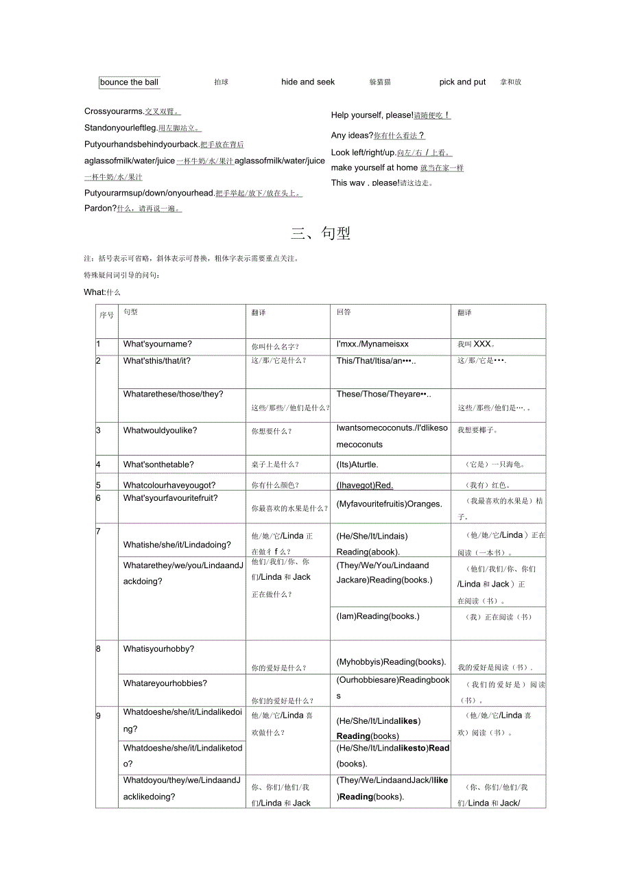 剑桥少儿英语一级单词+句型总复习_第3页