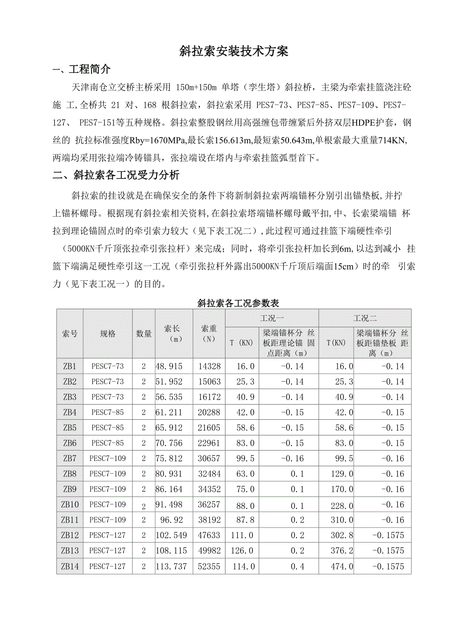 斜拉索安装方案_第1页