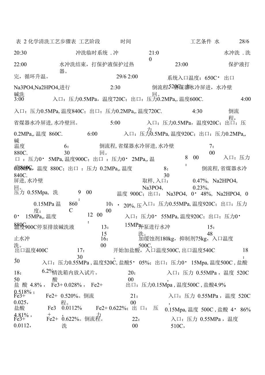 240t锅炉清洗方案_第5页