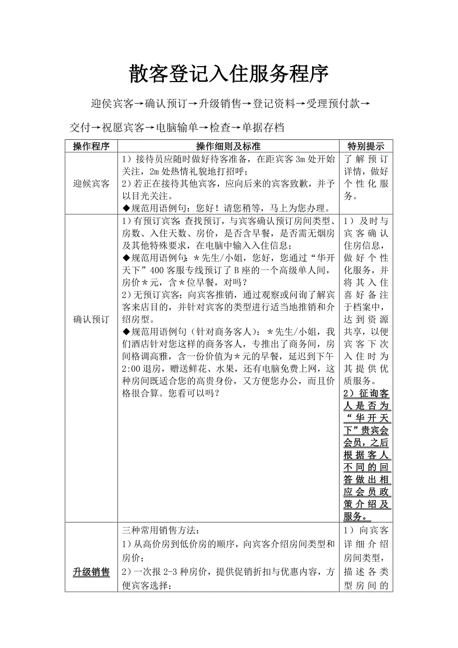 散客登记入住服务程序_第1页