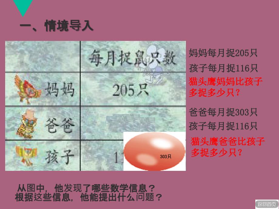 二年级下数学被减数中间有0的退位减法ppt课件_第2页