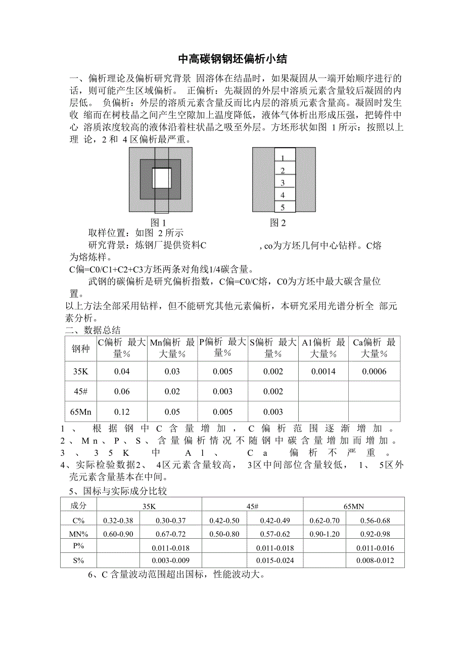 中高碳钢钢坯偏析小结_第1页