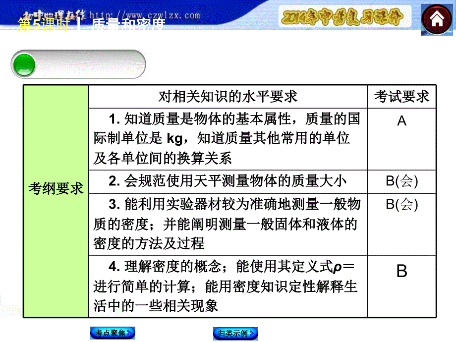 2复习方案课件考解读考点聚焦考探究第5课时质量和密度_第2页