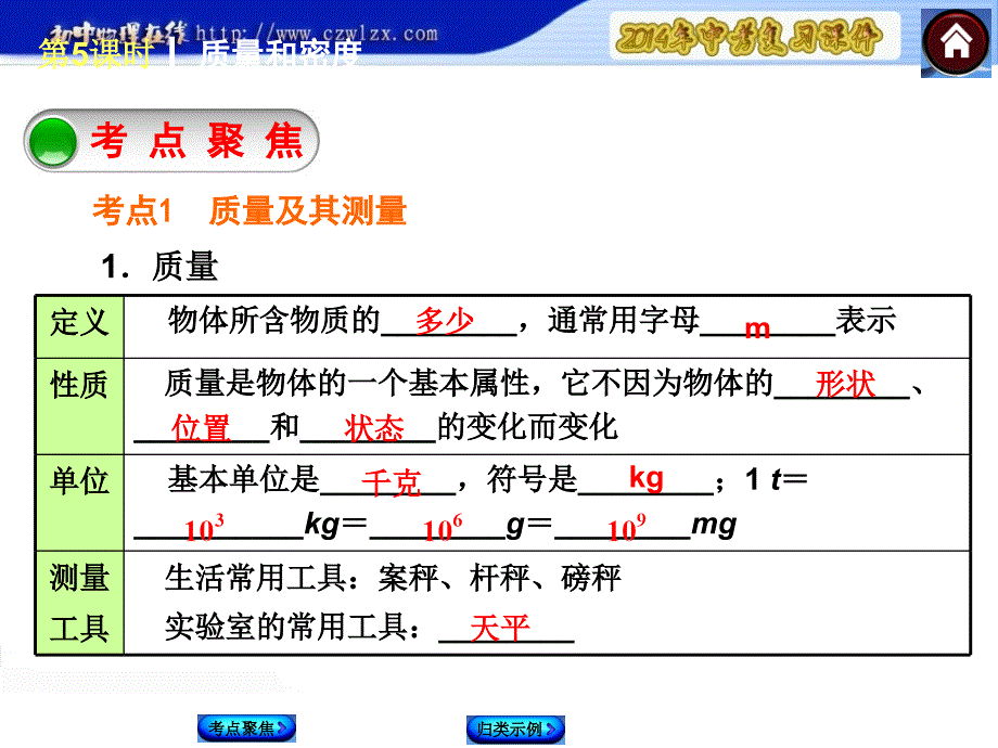 2复习方案课件考解读考点聚焦考探究第5课时质量和密度_第5页