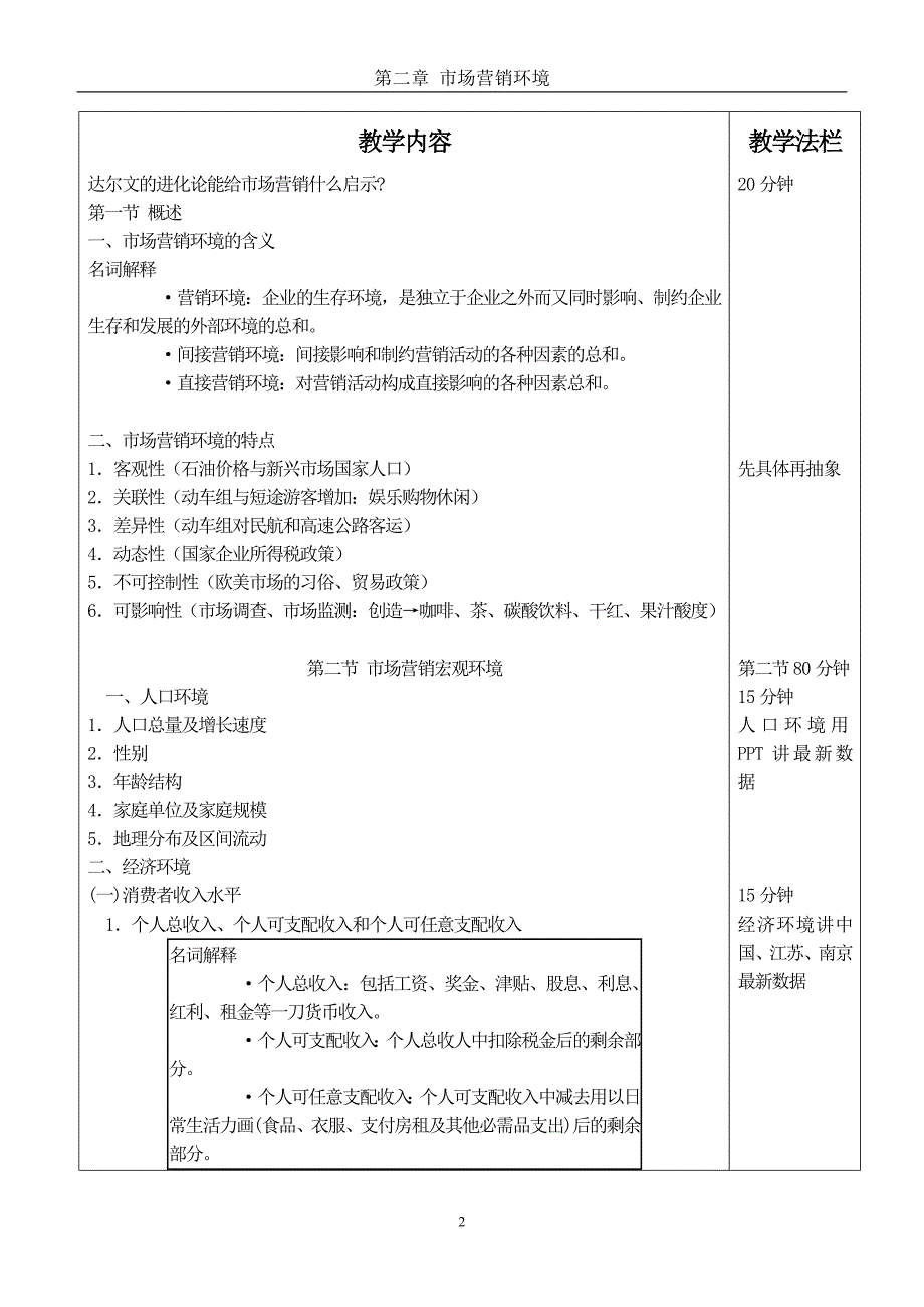 市场营销重点课程 第二章 市场营销环境.doc_第2页