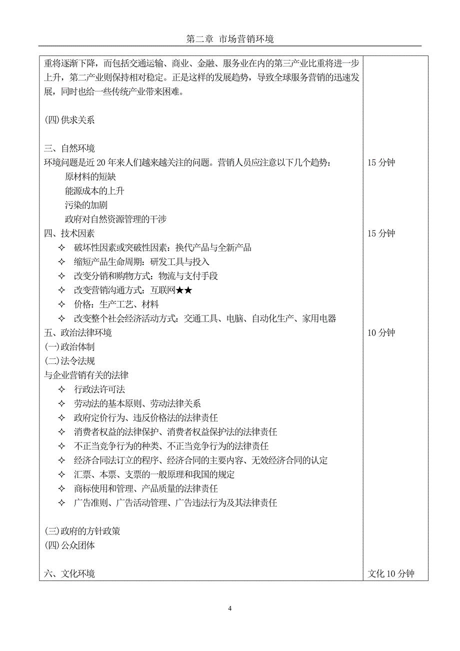 市场营销重点课程 第二章 市场营销环境.doc_第4页