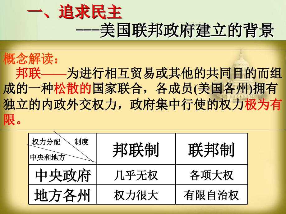 人教版必修1 第8课 美国联邦政府的建立 课件25张2(共25张PPT)_第3页