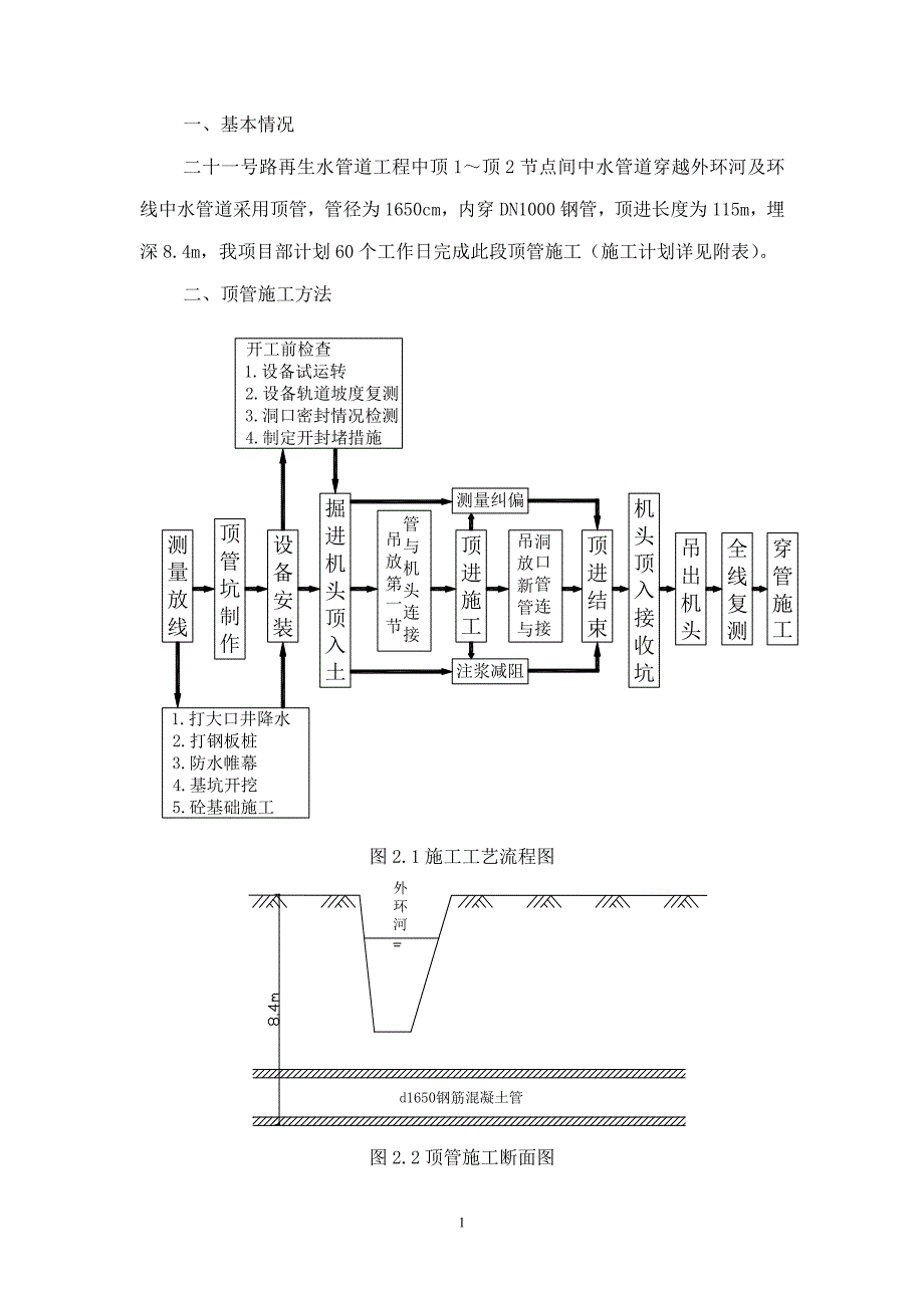 顶管施工方案_第1页