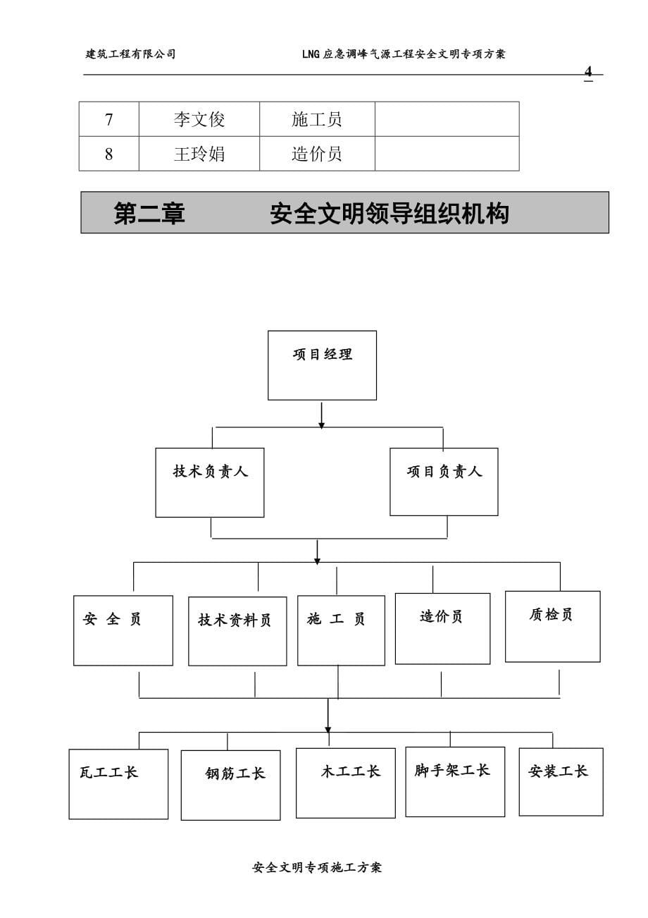 LNG应急调峰气源工程安全文明专项方案方案大全.doc_第5页