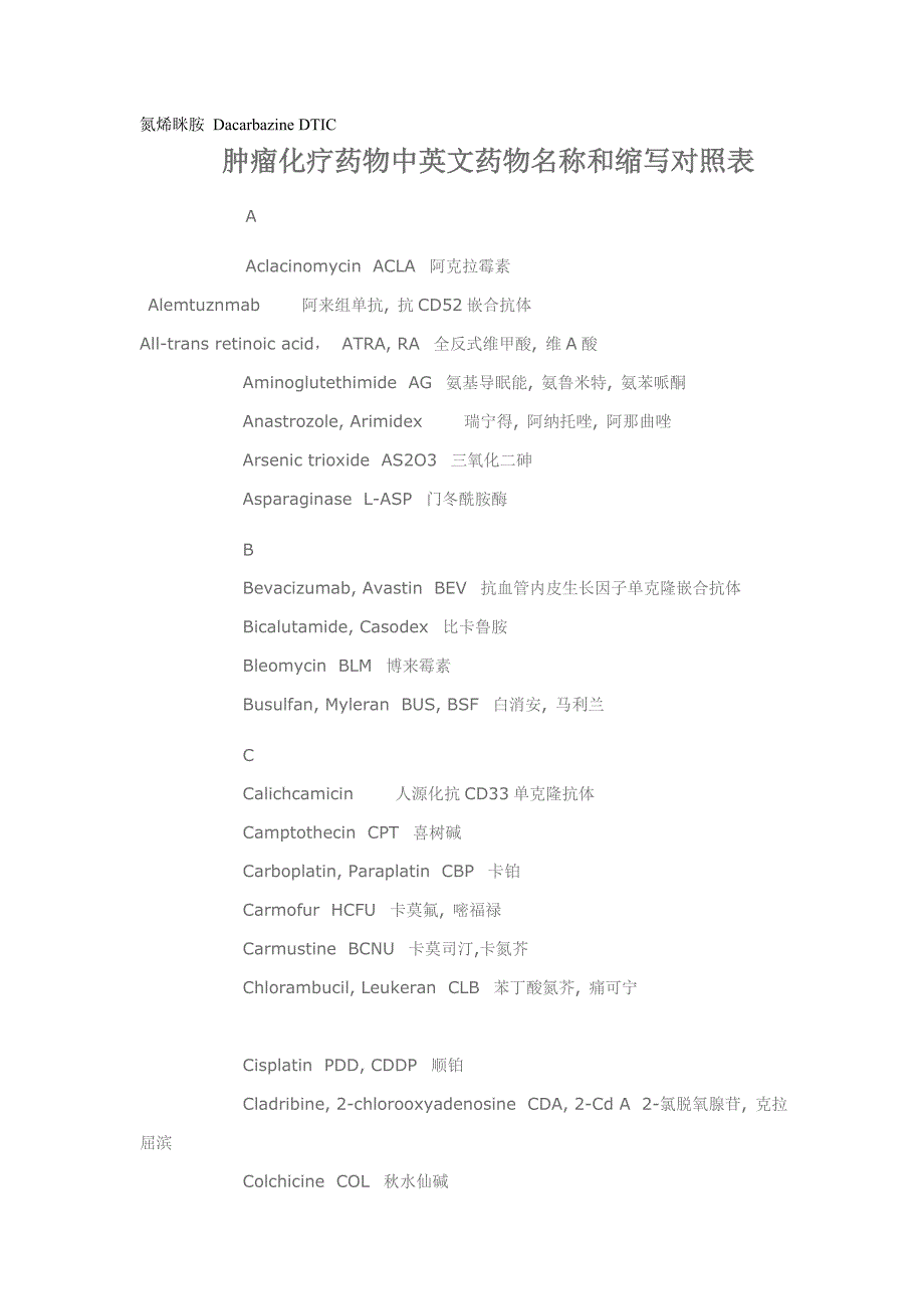 常见肿瘤化疗药物英文名及缩写_第3页