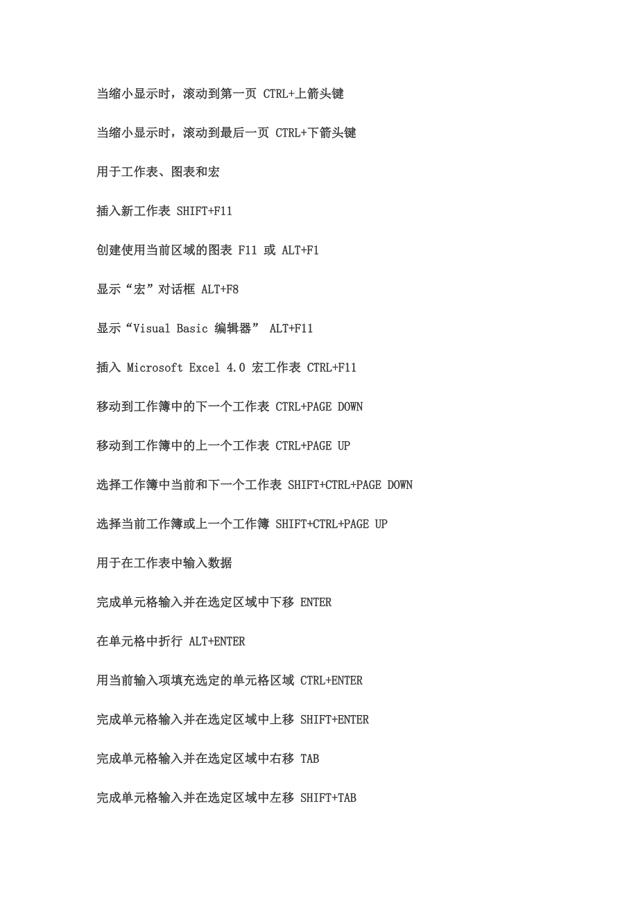 常用的Excel快捷键大全.doc_第3页