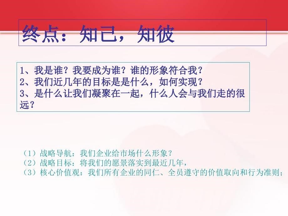 西点军校管理模式概述_第5页