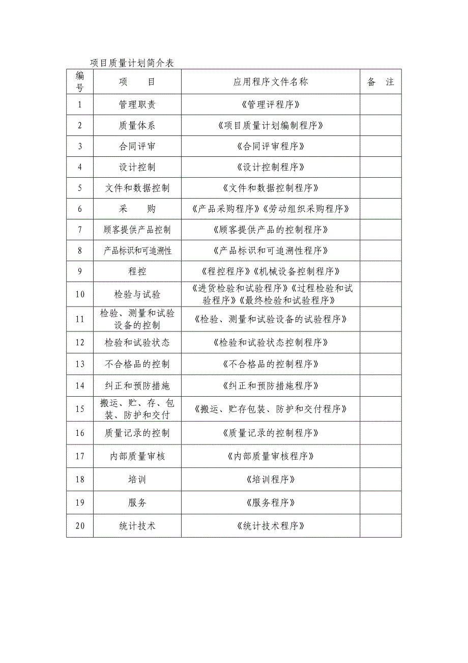 装修装饰工程质量保证措施.doc_第2页