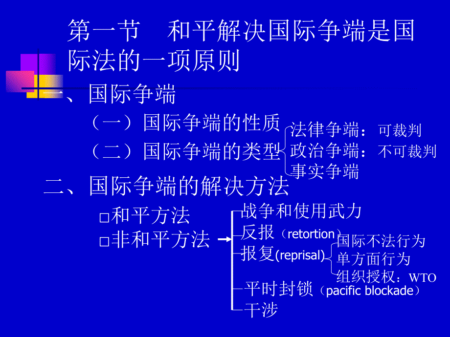 教学课件第十三章和平解决国际争端_第2页