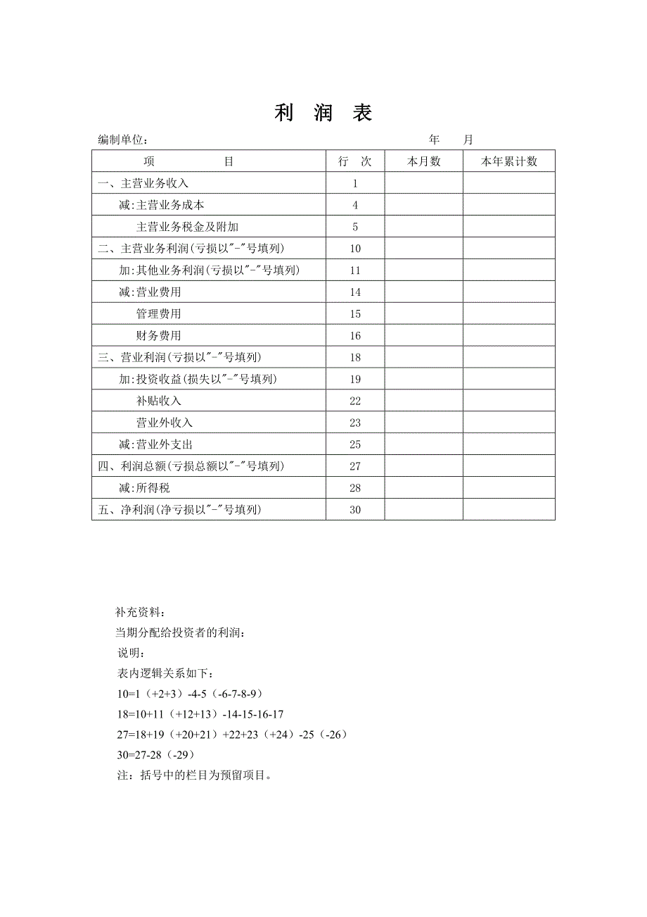 企业财务报表模板_第4页