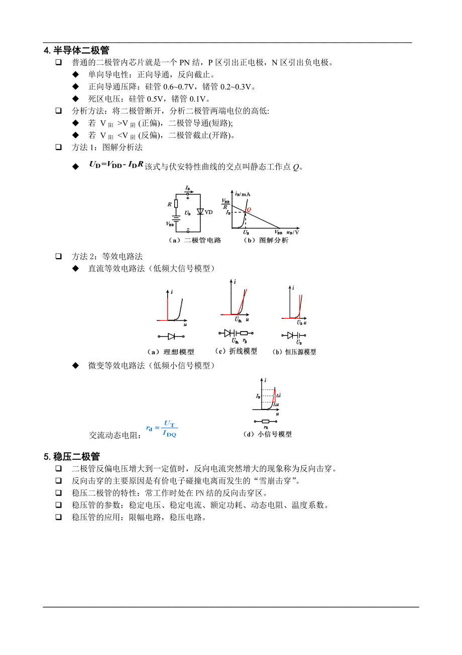 模拟电子技术基础-知识点总结.doc_第2页