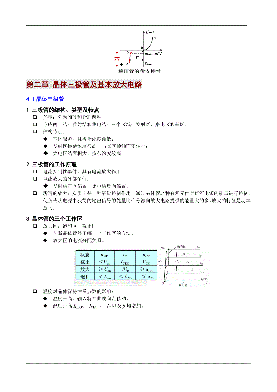 模拟电子技术基础-知识点总结.doc_第3页