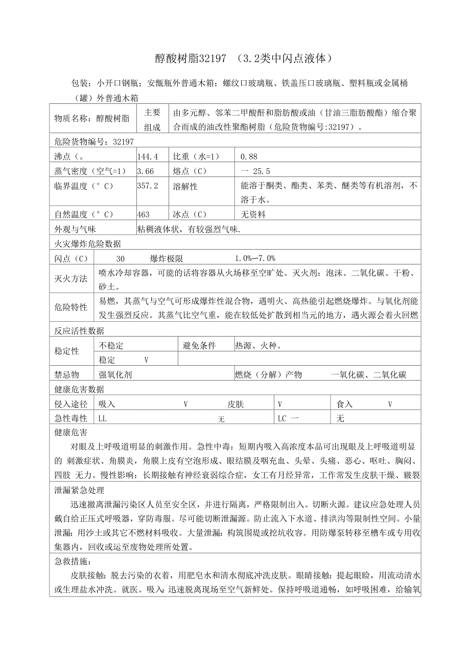 醇酸树脂理化特性表_第1页