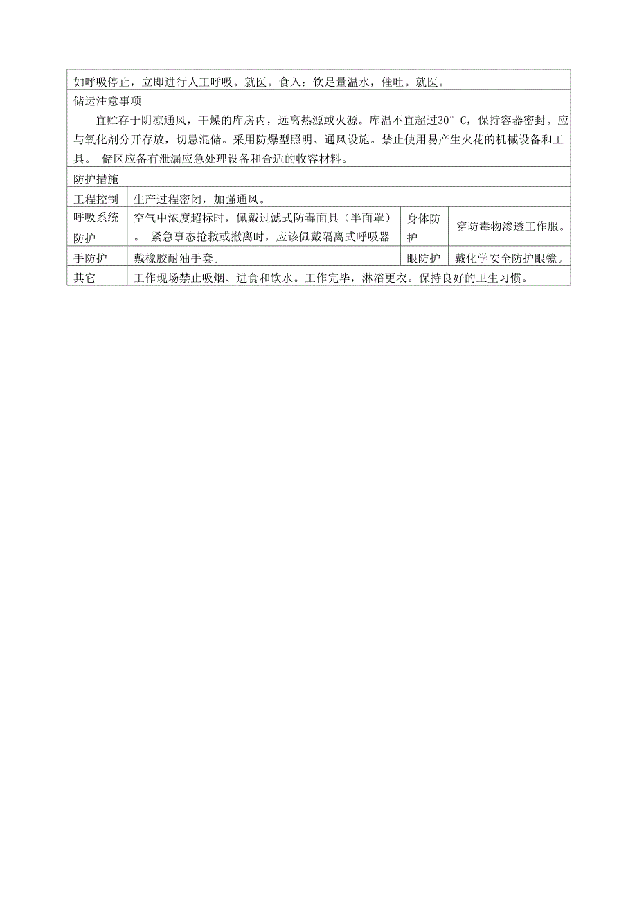 醇酸树脂理化特性表_第2页
