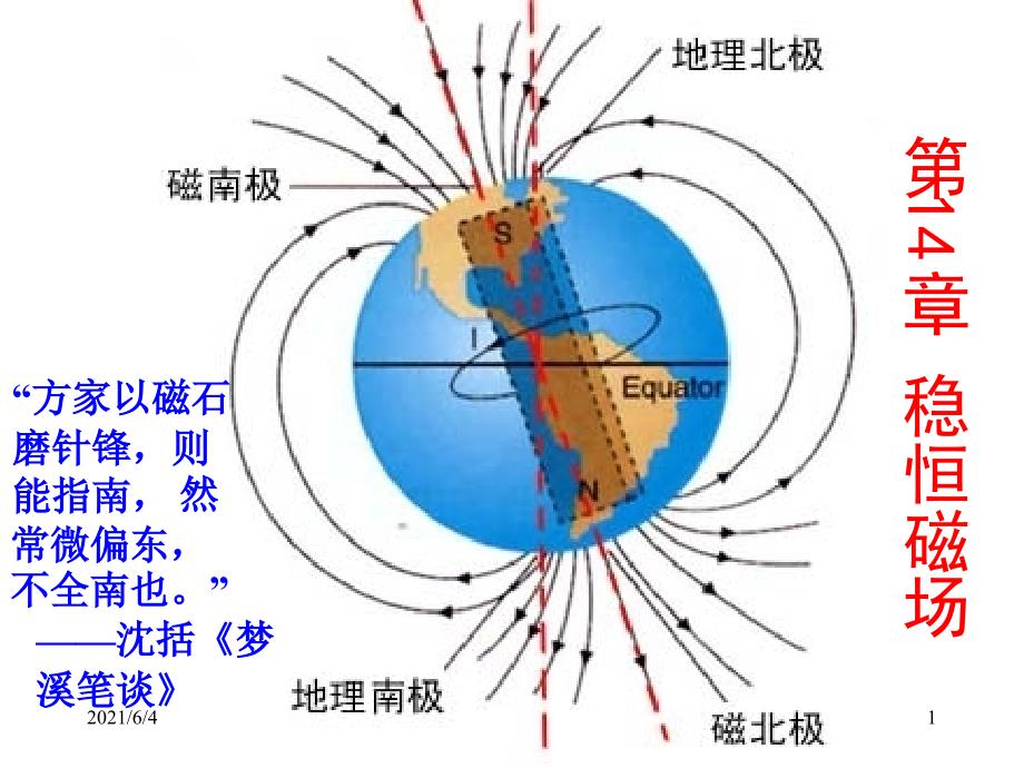 大学物理洛伦兹力、B-S定律_第1页