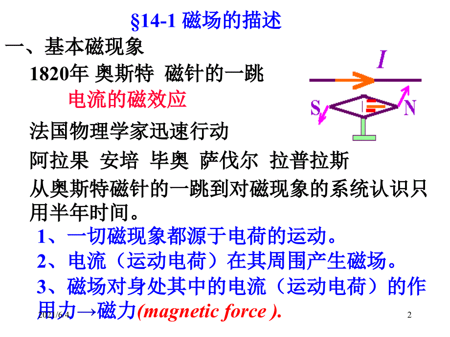 大学物理洛伦兹力、B-S定律_第2页