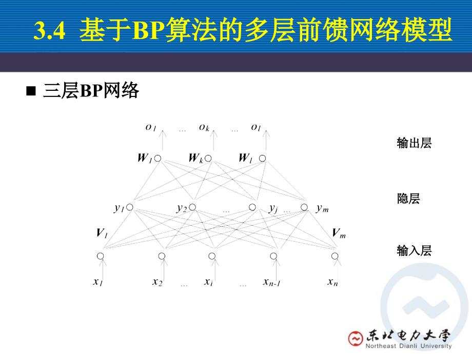 BP神经网络bp设计第三章前馈人工神经网络_第2页