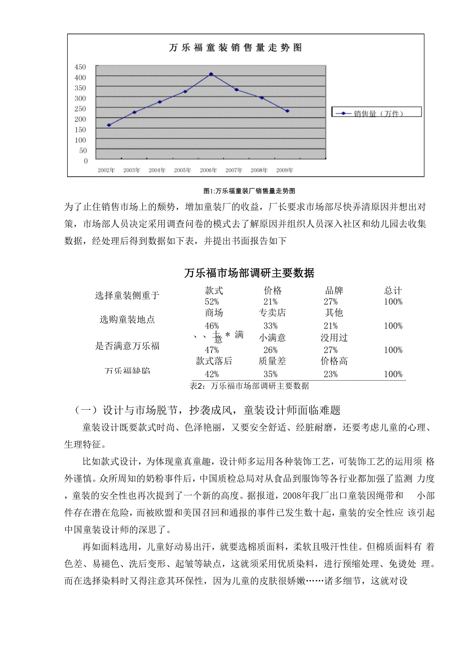 童装的营销策略_第2页