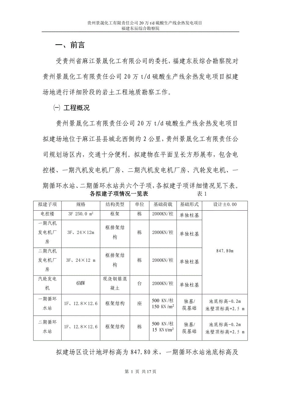 景晟化工有限公司年产40万吨硫酸、20万吨磷肥生产项目--大学论文_第1页