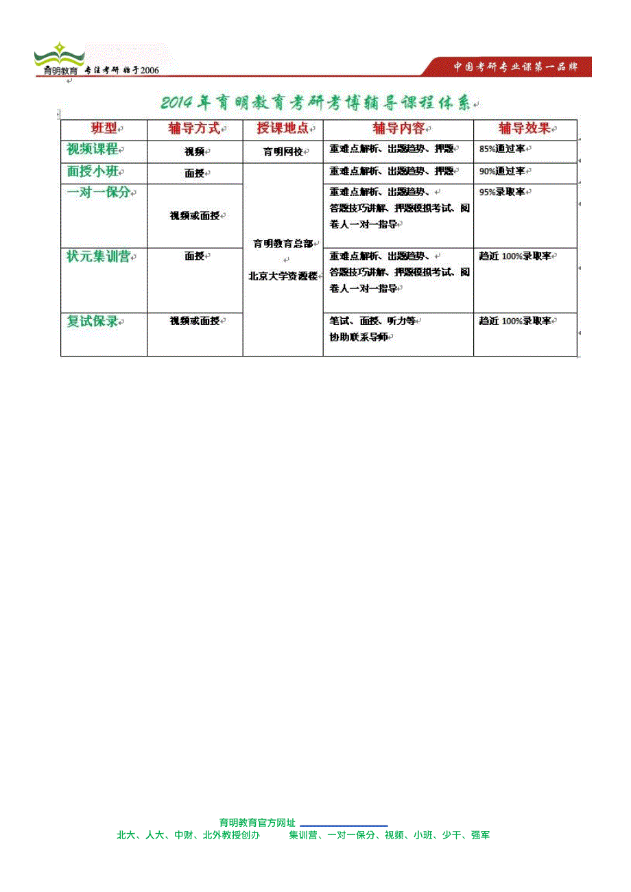 中传新闻学基础考研考试大纲重点串讲-冲刺重点关注19734_第4页