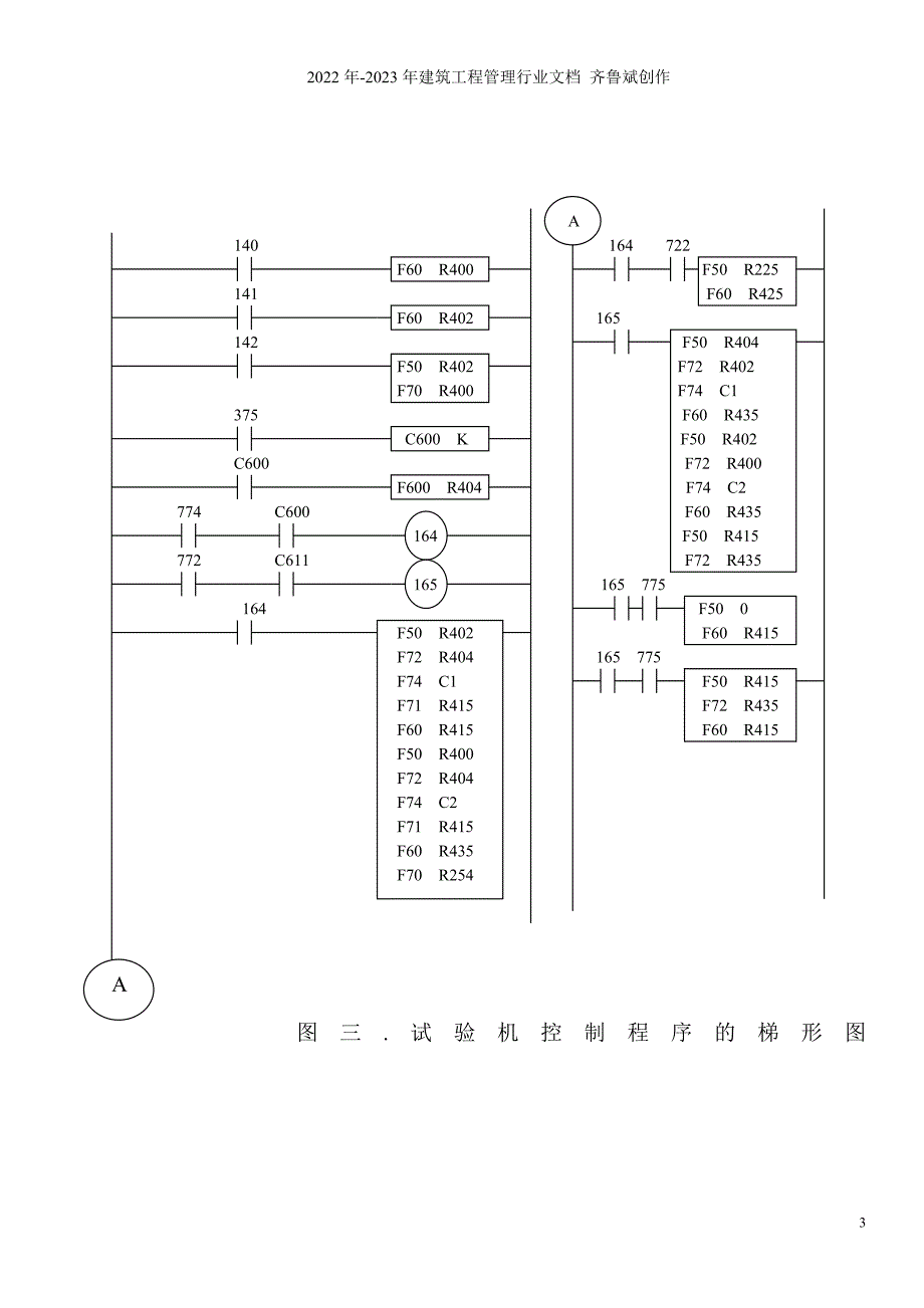 PLC在扭转试验机电气控制系统改造中的应用方案_第3页