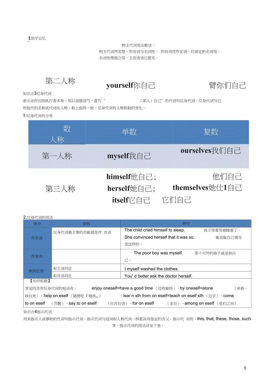 2016届中考英语复习讲义第3章各种代词的用法_第5页