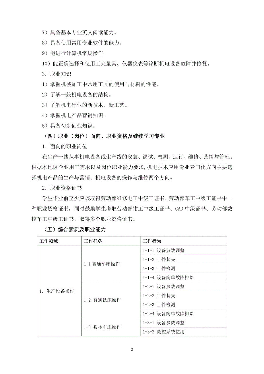 机电技术专业人才培养方案_第2页