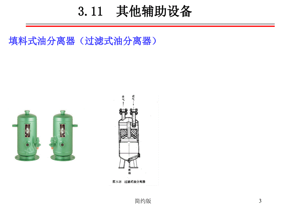 冷热源 3辅助设备[简版专享]_第3页