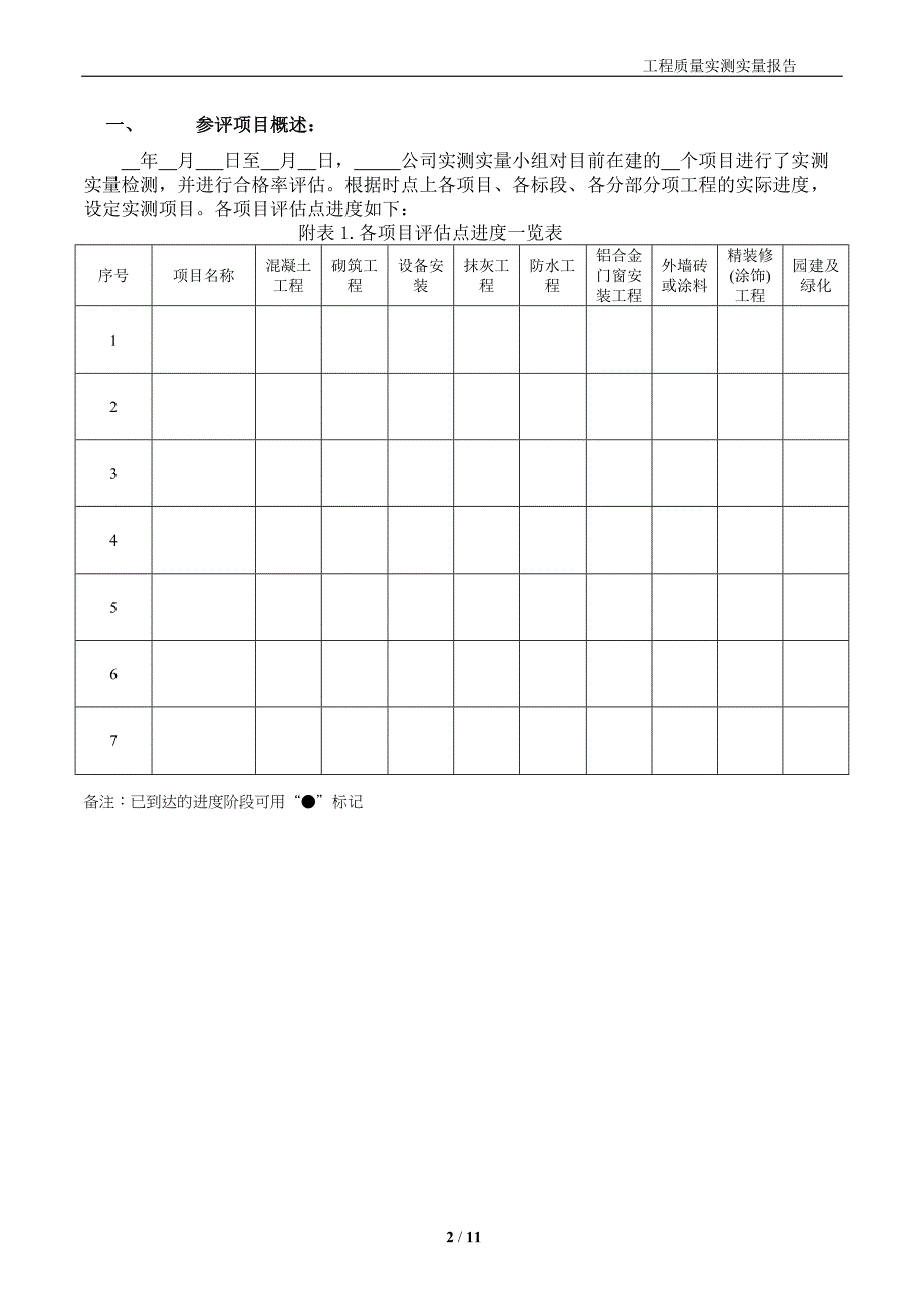 工程质量实测实量报告(10版模板)_第2页