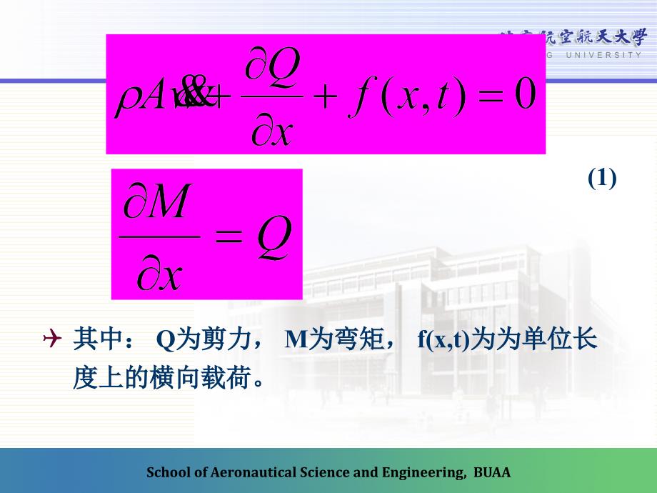 压电主动层在梁振动控制中_第4页