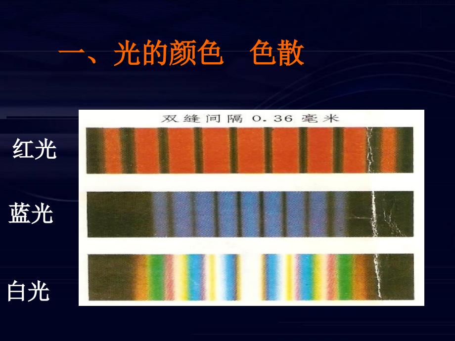 光COLOUR区别PPT课件_第2页